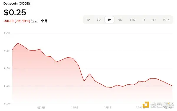 加密 ETF 新热潮：2025 年最新申请进展与展望