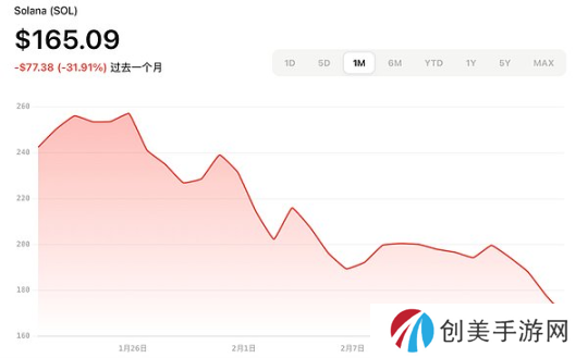 加密ETF新热潮：2025年最新申请进展与展望